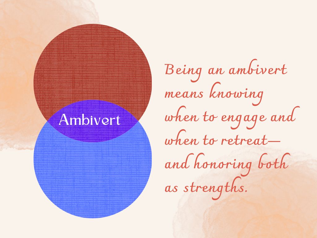 A Venn diagram with overlapping red and blue circles labeled “Ambivert” in the center overlap. To the right, a handwritten-style quote reads: “Being an ambivert means knowing when to engage and when to retreat—and honoring both as strengths.” The background features soft orange watercolor textures.
